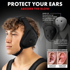 Matman Ultra Soft Wrestling Headgear